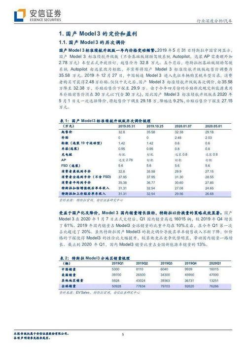 国产第二十一页,第二十一页描绘的科技与梦想画卷 国产第二十一页,第二十一页描绘的科技与梦想画卷